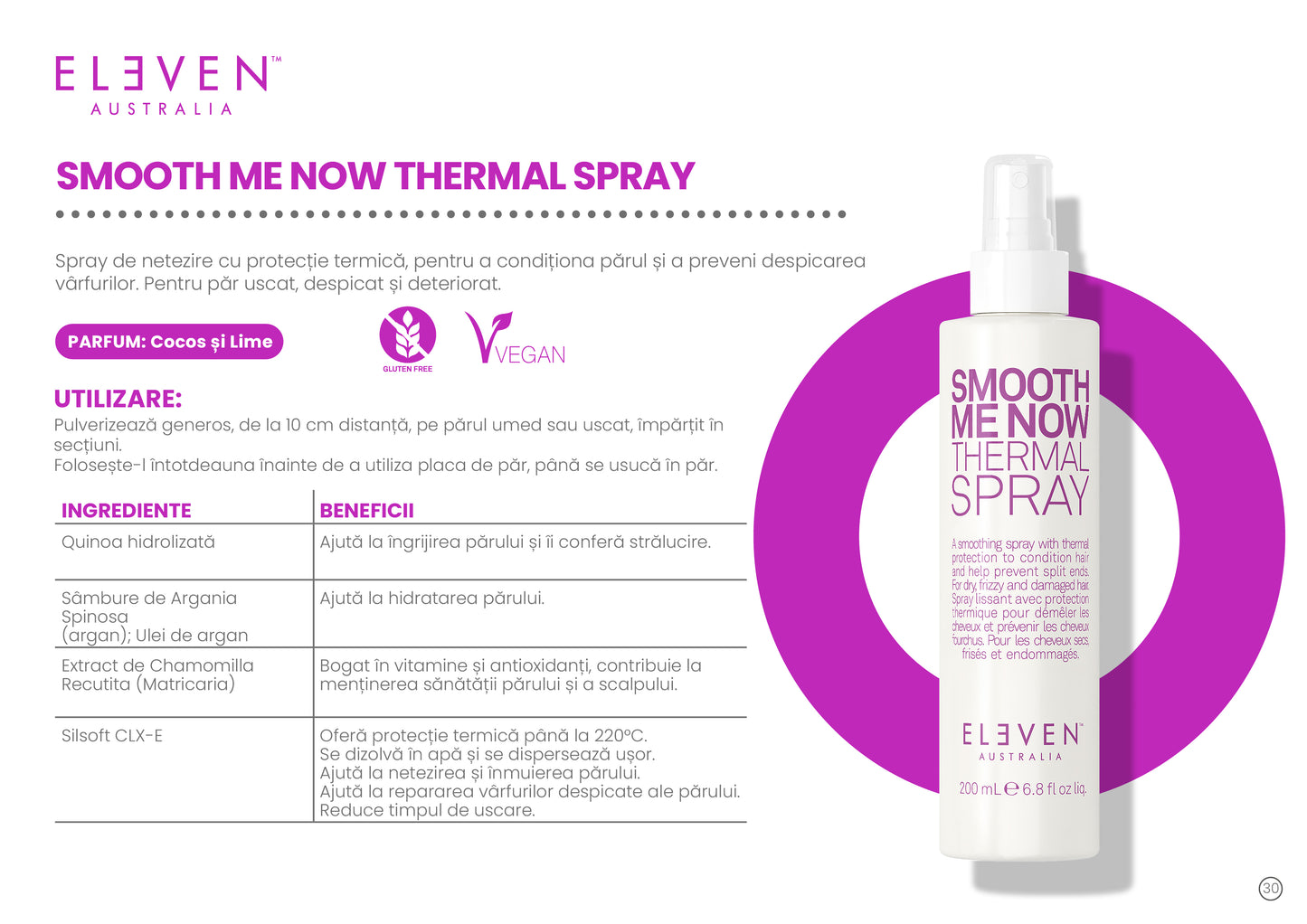 Smooth Me Now Thermal Spray 200 ml