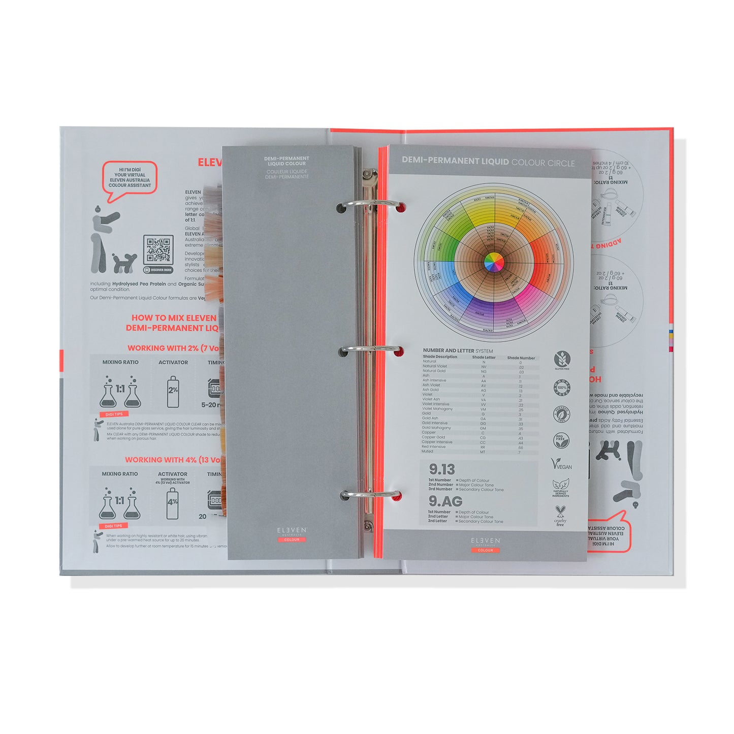 Paletă de culori pentru vopsea cremă