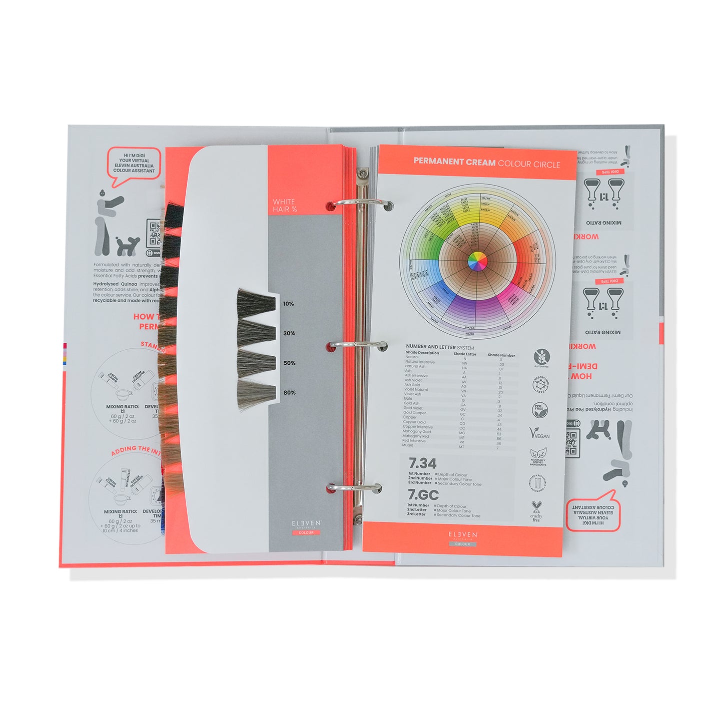 Paletă de culori pentru vopsea cremă